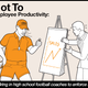 Illustration for article titled Yes, Productivity Matters, But Theres No Need to Go Overboard